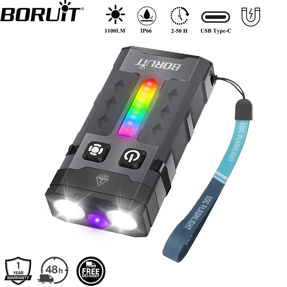 Fishing - BORUiT EV20 1100LM EDC UV porte-clés